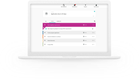 Checklist displayed on mobile.